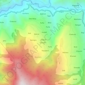 Chundli topographic map, elevation, terrain
