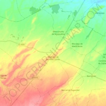 Madrigal de las Altas Torres topographic map, elevation, terrain