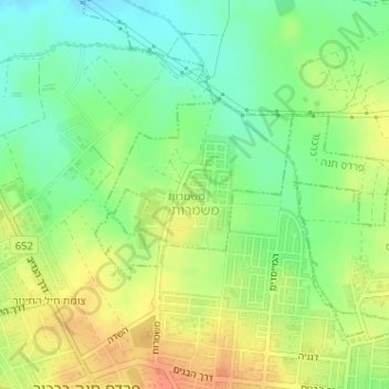 Mishmarot topographic map, elevation, terrain